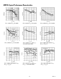 浏览型号AD9744ARU的Datasheet PDF文件第8页