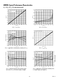 浏览型号AD8304ARU的Datasheet PDF文件第4页