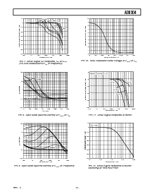 浏览型号AD8304ARU的Datasheet PDF文件第5页