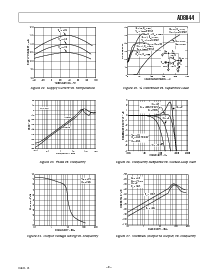 浏览型号AD8044AR-14-REEL7的Datasheet PDF文件第9页