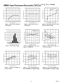 浏览型号AD8564ARU的Datasheet PDF文件第4页