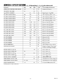浏览型号ADM9264ARN-REEL7的Datasheet PDF文件第2页