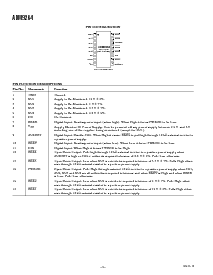 浏览型号ADM9264ARN-REEL7的Datasheet PDF文件第4页