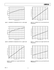 浏览型号ADM9264ARN-REEL7的Datasheet PDF文件第7页