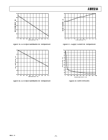 浏览型号ADM9264ARN-REEL7的Datasheet PDF文件第9页