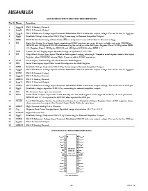 浏览型号AD5544ARS的Datasheet PDF文件第8页