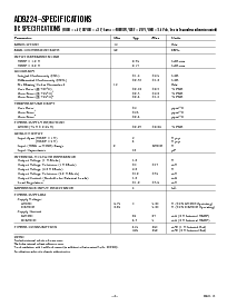 ͺ[name]Datasheet PDFļ2ҳ