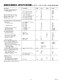 浏览型号AD8034ART-REEL7的Datasheet PDF文件第2页