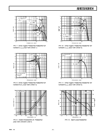 浏览型号AD8034ART-REEL7的Datasheet PDF文件第7页