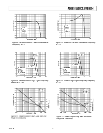 浏览型号AD8054ARU的Datasheet PDF文件第7页