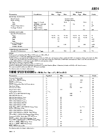 ͺ[name]Datasheet PDFļ3ҳ