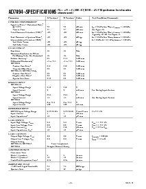 ͺ[name]Datasheet PDFļ2ҳ