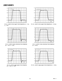 浏览型号AD8074ARU的Datasheet PDF文件第8页