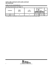 浏览型号SN54AS04FK的Datasheet PDF文件第4页