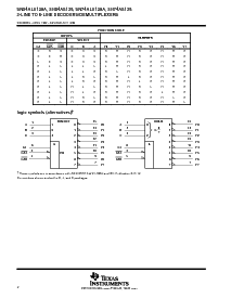 浏览型号SN74AS138NSR的Datasheet PDF文件第2页