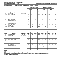浏览型号IDT74FCT16374ATE的Datasheet PDF文件第6页
