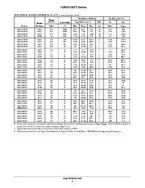 ͺ[name]Datasheet PDFļ3ҳ