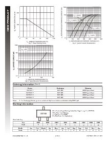 浏览型号BAT54AT-7的Datasheet PDF文件第2页
