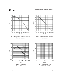 ͺ[name]Datasheet PDFļ3ҳ