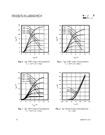 浏览型号IRGB4B60KD1的Datasheet PDF文件第4页