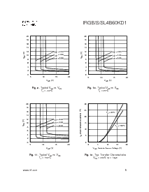 ͺ[name]Datasheet PDFļ5ҳ