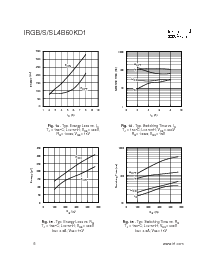 ͺ[name]Datasheet PDFļ6ҳ