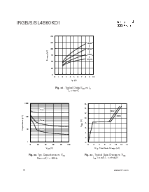 ͺ[name]Datasheet PDFļ8ҳ