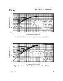 浏览型号IRGB4B60KD1的Datasheet PDF文件第9页