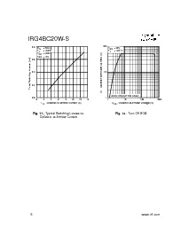 ͺ[name]Datasheet PDFļ6ҳ