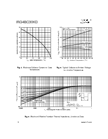 浏览型号IRG4BC30KD的Datasheet PDF文件第4页