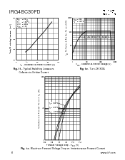 ͺ[name]Datasheet PDFļ6ҳ