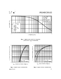 浏览型号IRG4BC30UD的Datasheet PDF文件第3页