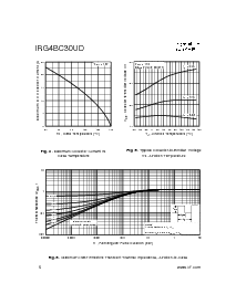 浏览型号IRG4BC30UD的Datasheet PDF文件第4页