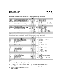 ͺ[name]Datasheet PDFļ2ҳ