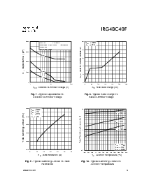 浏览型号IRG4BC40F的Datasheet PDF文件第5页