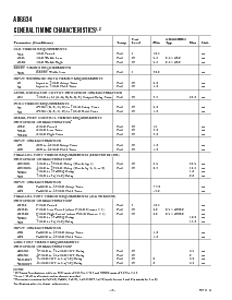 浏览型号AD6634BC/PCB的Datasheet PDF文件第8页