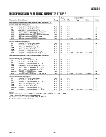 浏览型号AD6634BC/PCB的Datasheet PDF文件第9页