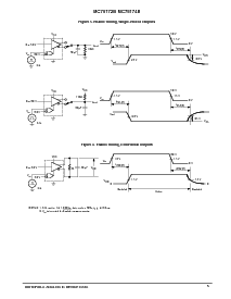 浏览型号MC75174BDW的Datasheet PDF文件第5页