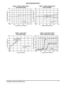 ͺ[name]Datasheet PDFļ7ҳ