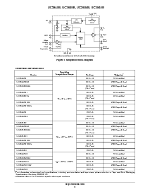 浏览型号UC3844BD1的Datasheet PDF文件第2页