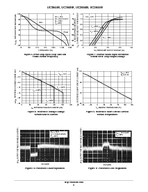 浏览型号UC3844BD1的Datasheet PDF文件第6页