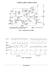 ͺ[name]Datasheet PDFļ9ҳ