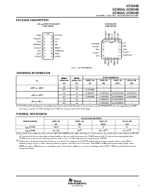 浏览型号UC2854BDW的Datasheet PDF文件第3页