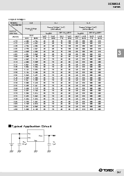 浏览型号XC6204B252MR的Datasheet PDF文件第11页