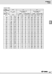 ͺ[name]Datasheet PDFļ9ҳ