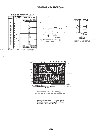 浏览型号CD4514BF3A的Datasheet PDF文件第4页