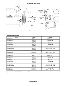 浏览型号MC14014BFEL的Datasheet PDF文件第6页