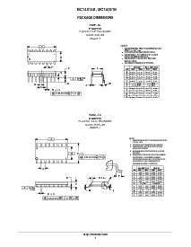 浏览型号MC14014BFEL的Datasheet PDF文件第7页