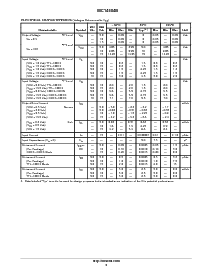 ͺ[name]Datasheet PDFļ3ҳ