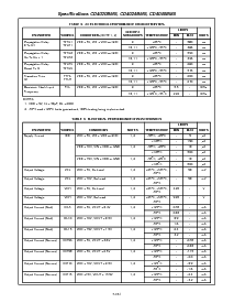 浏览型号CD4024BMS的Datasheet PDF文件第3页